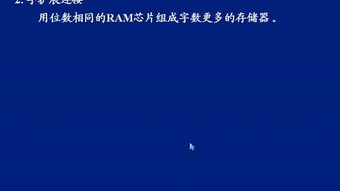 電子技術 –